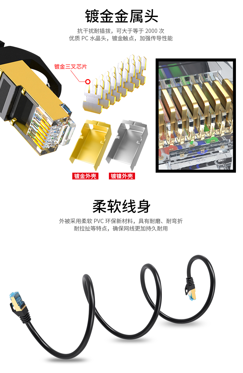 1608961915103477.jpg 六类单屏蔽网线_06.jpg