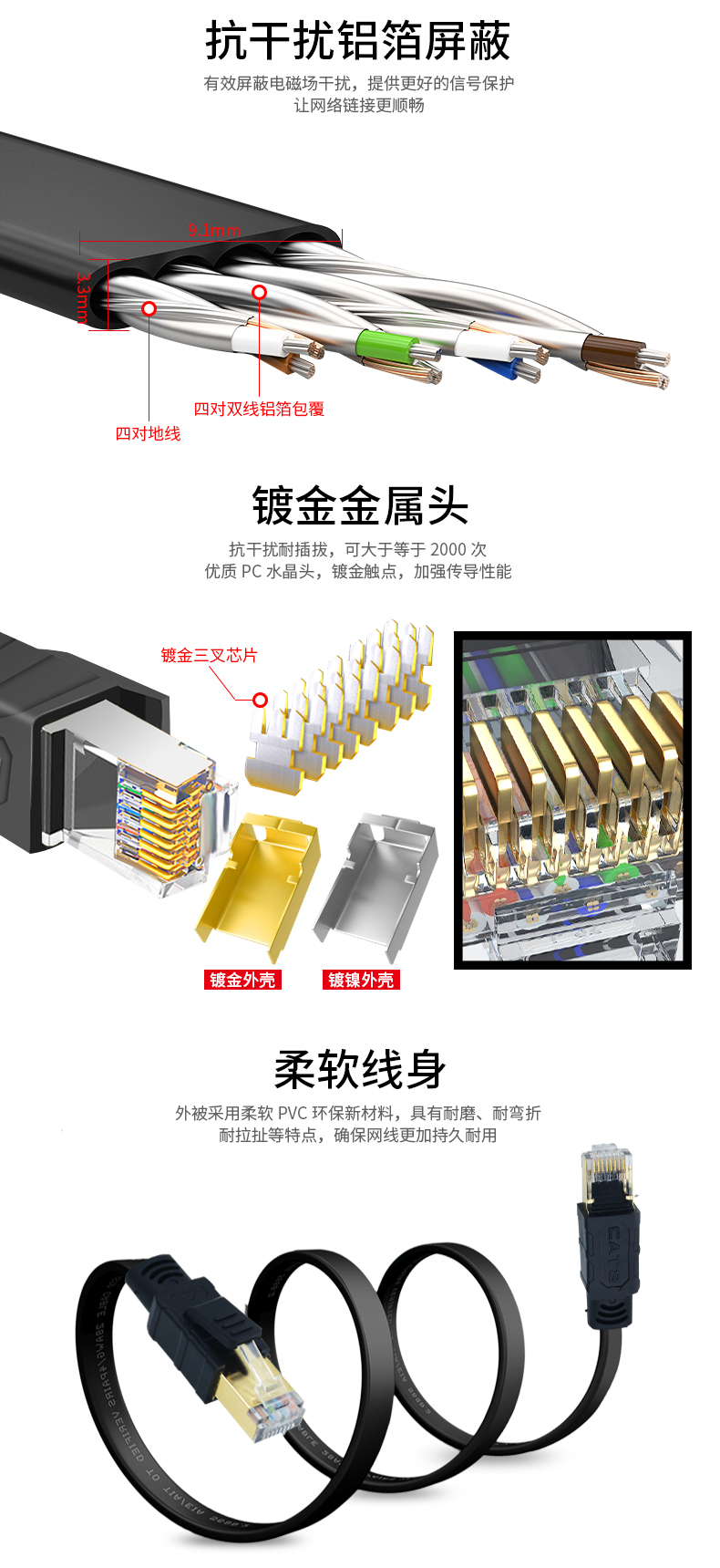 抗干扰网线