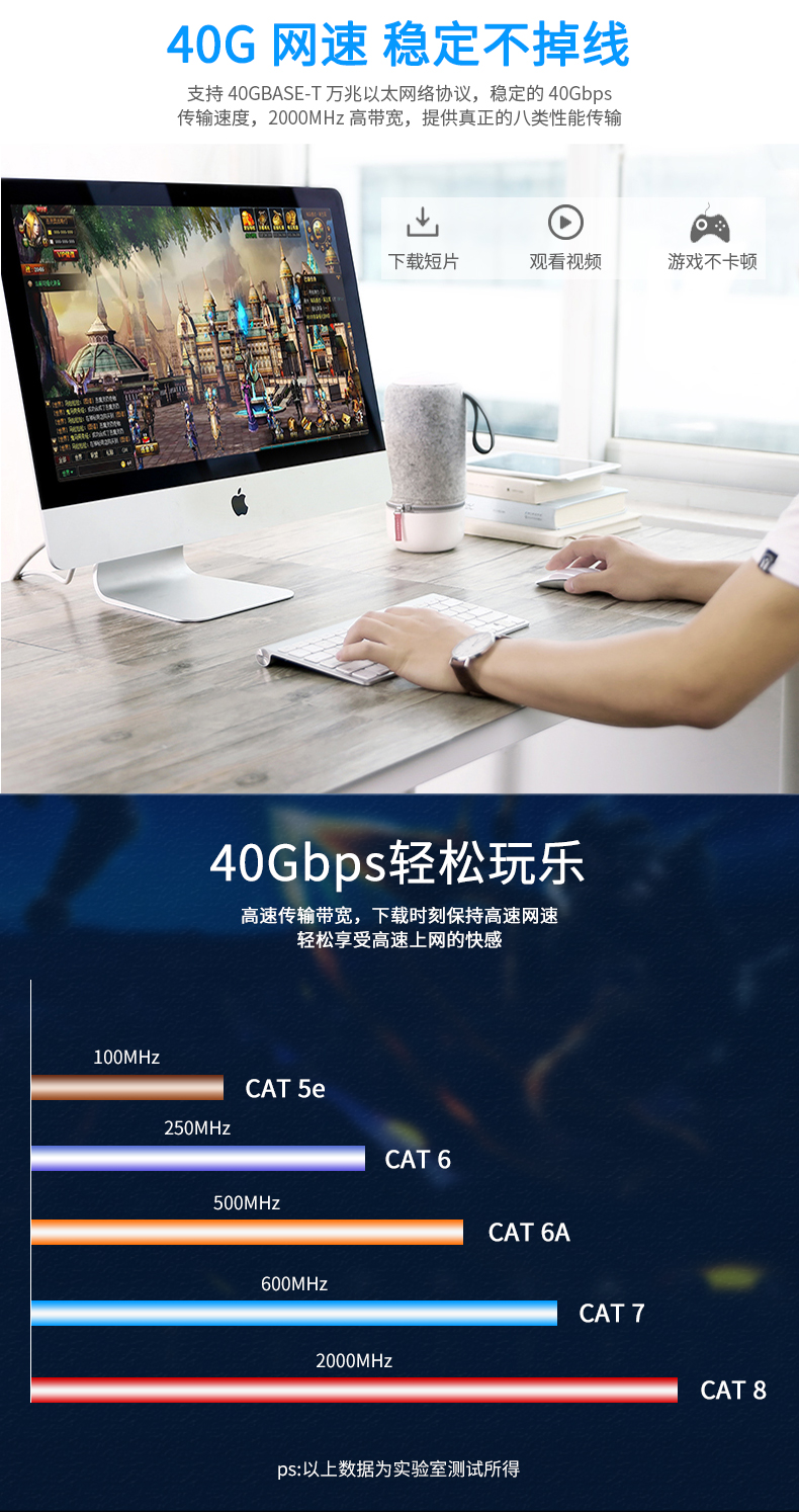双屏蔽网线