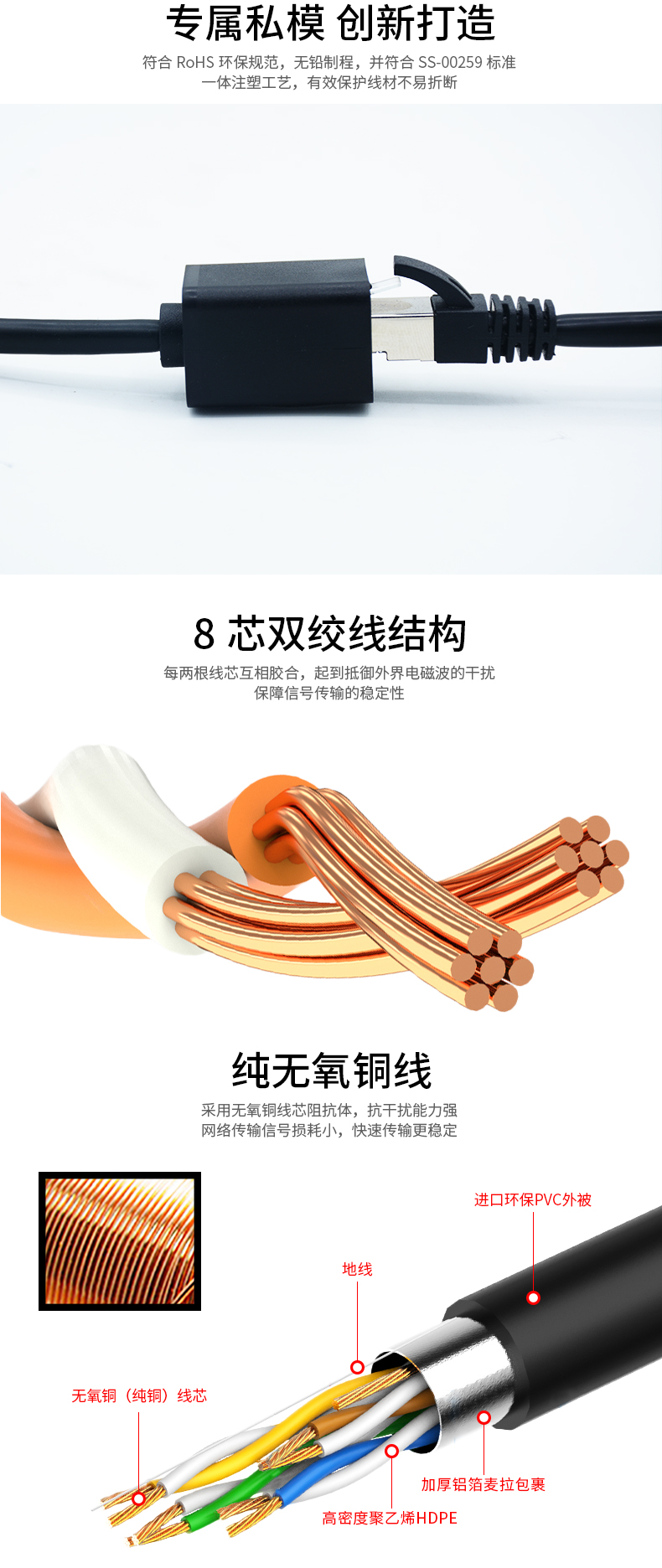 网线延长线,rj45转接头 网线延长线,rj45转接头