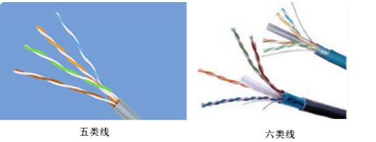 网线厂家,超五类网线,六类网线