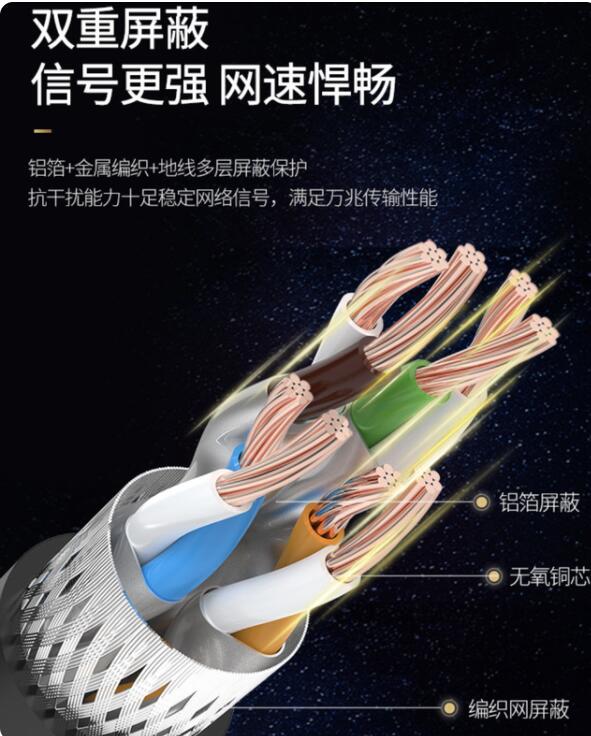 屏蔽网线,屏蔽网线工厂