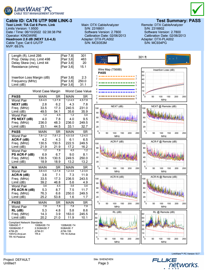 cat6网线,cat6网线厂家,过测试网线