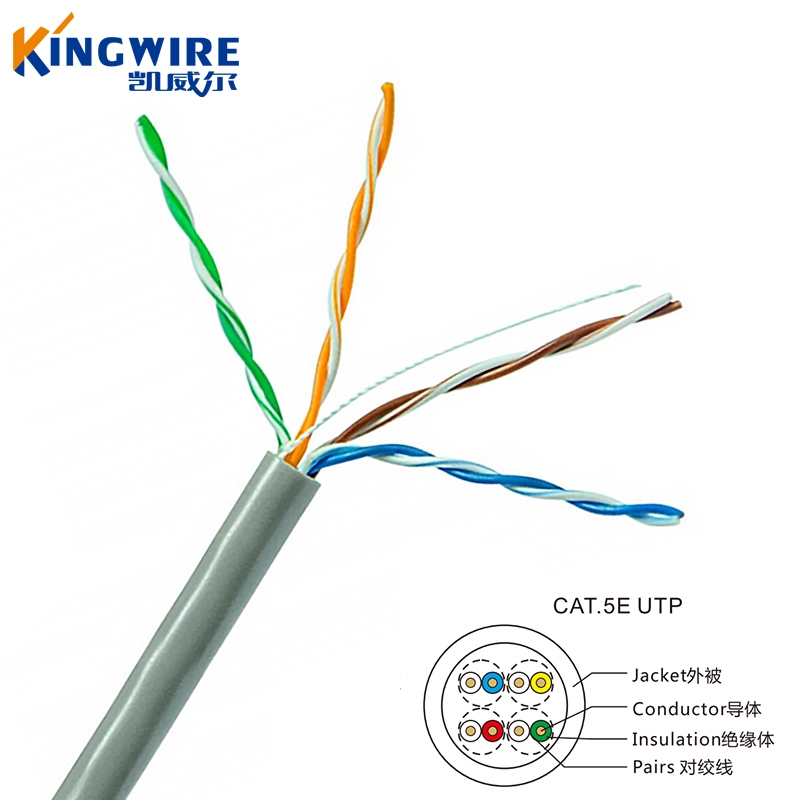双鸭山超5类U/UTP
