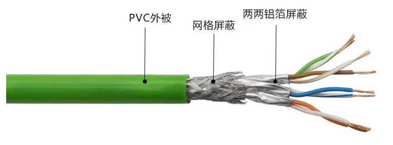 工业网线,五类cat5e,超五类Cat5e工业网线