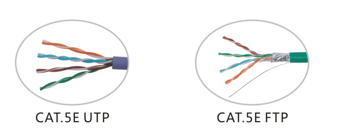 租赁屏网线,网线生产厂家,高速网线