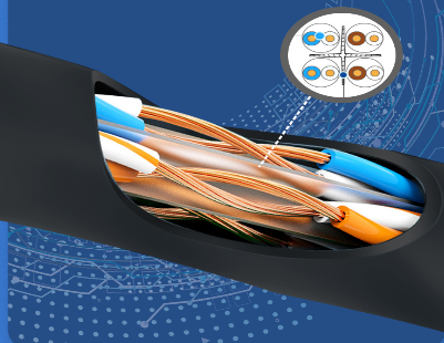 安装屏蔽网线,6类屏蔽网线,网线厂家