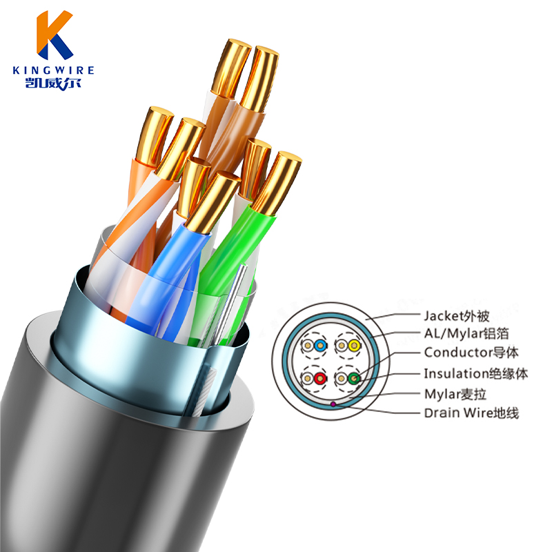 Cat5e Lan Cable FTP (2).jpg